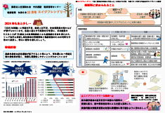 【健康新聞】2024年12号