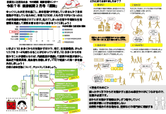 【健康新聞】2025年2月号