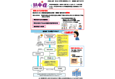 【健康新聞】2025年5月号
