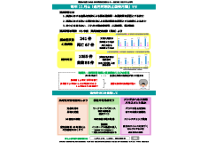 【健康新聞】2025年11月号