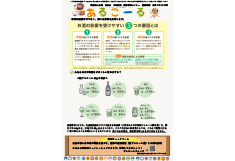 【健康新聞】2025年12月号