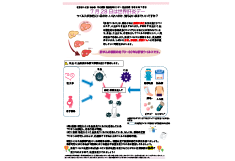 【健康新聞】2026年7月号