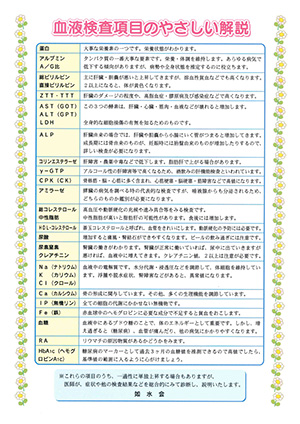 血液検査項目の優しい解説