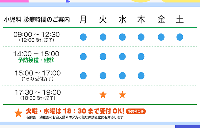 小児科診療時間
